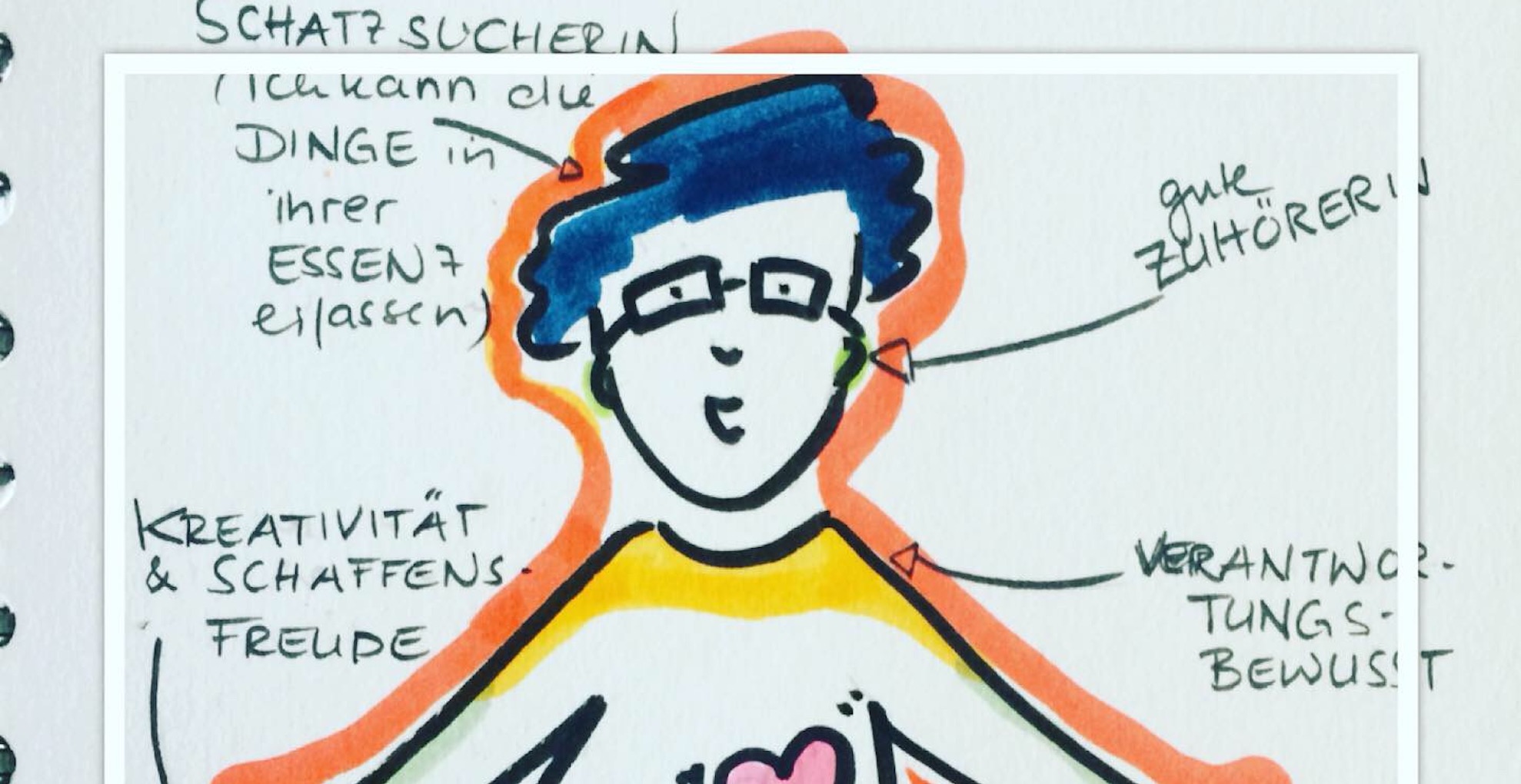 Sketchnote Selbstportrait mit den wichtigsten Eigenschaften